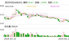 容百科技：拟5000万元—1亿元回购股份