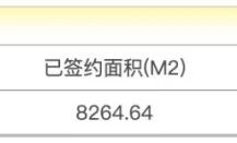 国贸地产零拿地，孙志勇忙啥去了？