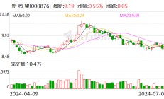 6月生猪售价环比增17% 新希望二季度扭亏、预盈超7亿元