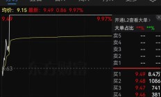 证监会：立案！影响超8万股民