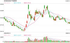 中直股份控股股东进一步收购公司股权 每股转让价格拟定为39.76元