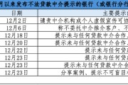 借债务重组、续贷诱导贷款？年末贷款中介套路翻新，银行“撇清关系”