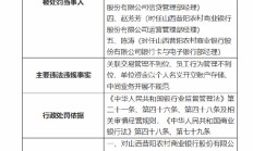 山西昔阳农村商业银行被罚96万元：因关联交易管理不到位 员工行为管理不到位等