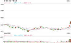 早盘多家券商APP又现卡顿 业内人士：用户量、成交额大幅增加导致