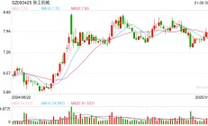 多家金融租赁公司，去年大股东发生变更