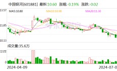 自有资金垫付刚兑 银河证券子公司因多项违规被暂停私募产品备案3个月