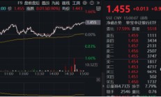 尾盘秀肌肉，银行率先止跌！央行表态+险资举牌，银行ETF（512800）逆市涨近1%，机构继续看好