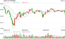 凌雄科技：租赁回收并举 打通办公设备循环