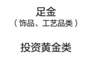 黄金，跌上热搜