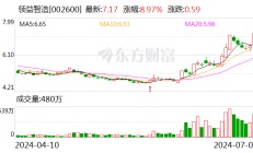 新业务短期影响盈利 领益智造上半年净利预降约四成