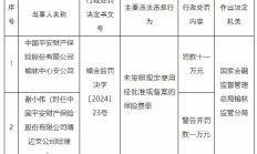 平安产险榆林中心支公司被罚11万元：因未按照规定使用经批准或备案的保险费率