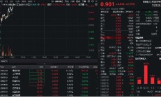 AI产业链大反攻！博创科技涨超11%，创业板人工智能ETF华宝（159363）拉升超2%，近3亿元资金提前埋伏