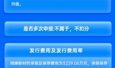 光大证券保荐翔腾新材IPO项目质量评级C级 上市首年业绩“变脸” 扣非归母净利润大降近5成