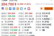 台积电涨1.6% 亚利桑那工厂4纳米芯片据悉进入质量验证阶段