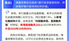 【盘前三分钟】11月15日ETF早知道