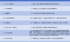 中国将征收“海外富人税”了？