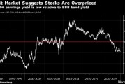 美股涨势何时将会结束？债券市场发出估值过高警讯