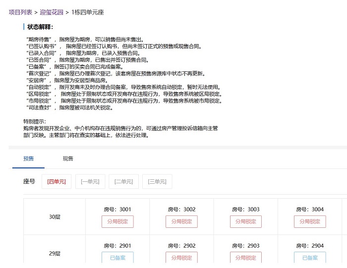 净利同比跌2412.74%！一年亏完5年挣的钱 中洲控股上市30年首亏 存货计提减值幅度惊人被问询