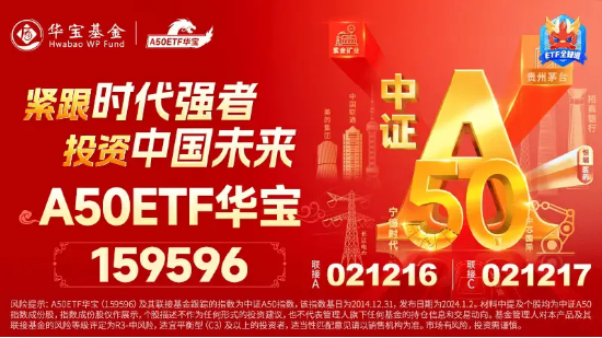 “王炸”技术发布，比亚迪飙涨8.35%！A50龙头涨跌参半，A50ETF华宝（159596）成功收红