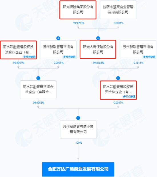 王健林，突发！