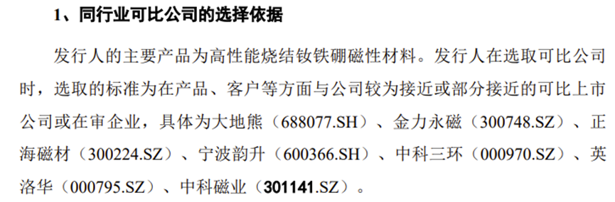 京磁材料IPO终止！过会逾一年，未提交注册，第一大供应商占比61%，产能利用率较低，第一大募投项目是否必要