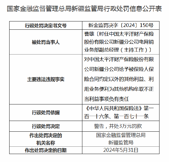 太平洋财险连收5张罚单 新疆分公司及奎屯中心支公司合计被罚62万元