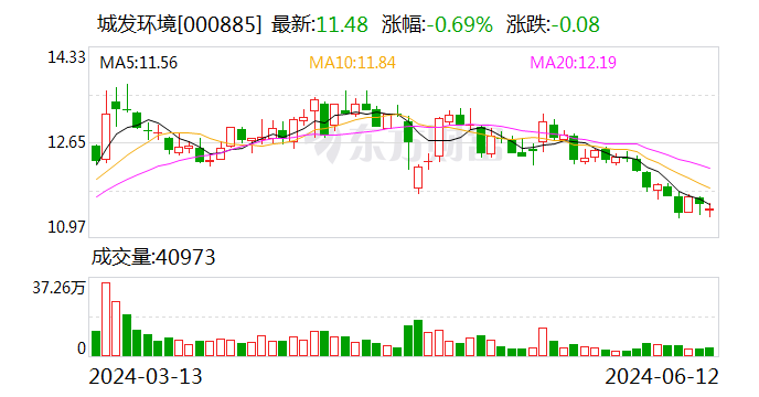 险资出手！一个月内举牌三家A股