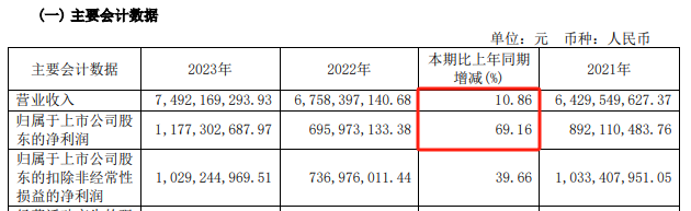 险资出手！一个月内举牌三家A股