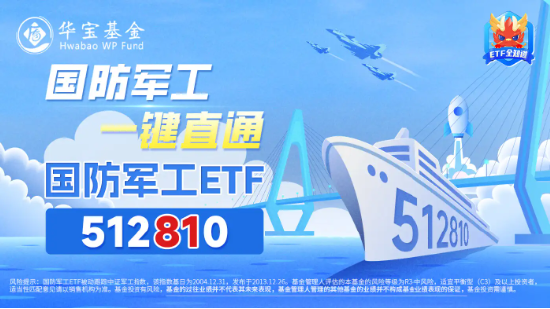 主力突然撤离，中航系中船系全线调整！国防军工ETF（512810）跌1.34%连失多根均线！