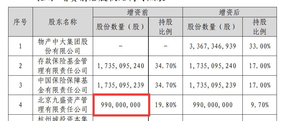 穿透信泰人寿7家违规原股东：涉非自有资金入股，原董事长被终身禁业