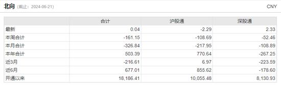 沪指又双叒回到3000点，这届股民学到了什么？