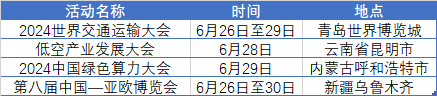 沪指又双叒回到3000点，这届股民学到了什么？