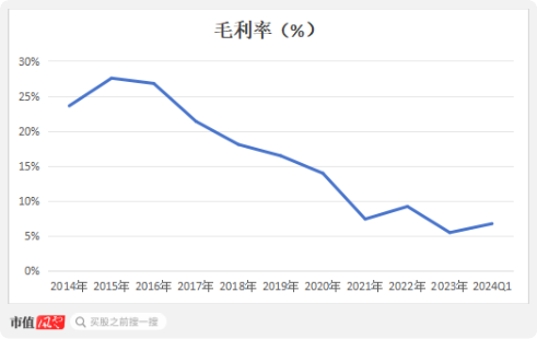 监事向董事长宣战，董监高乱作一团 ！华菱精工内斗升级：3000万订单牵出假央企？实控人玩丢控制权