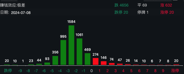 A股，又上热搜！两个板块逆势飙升！