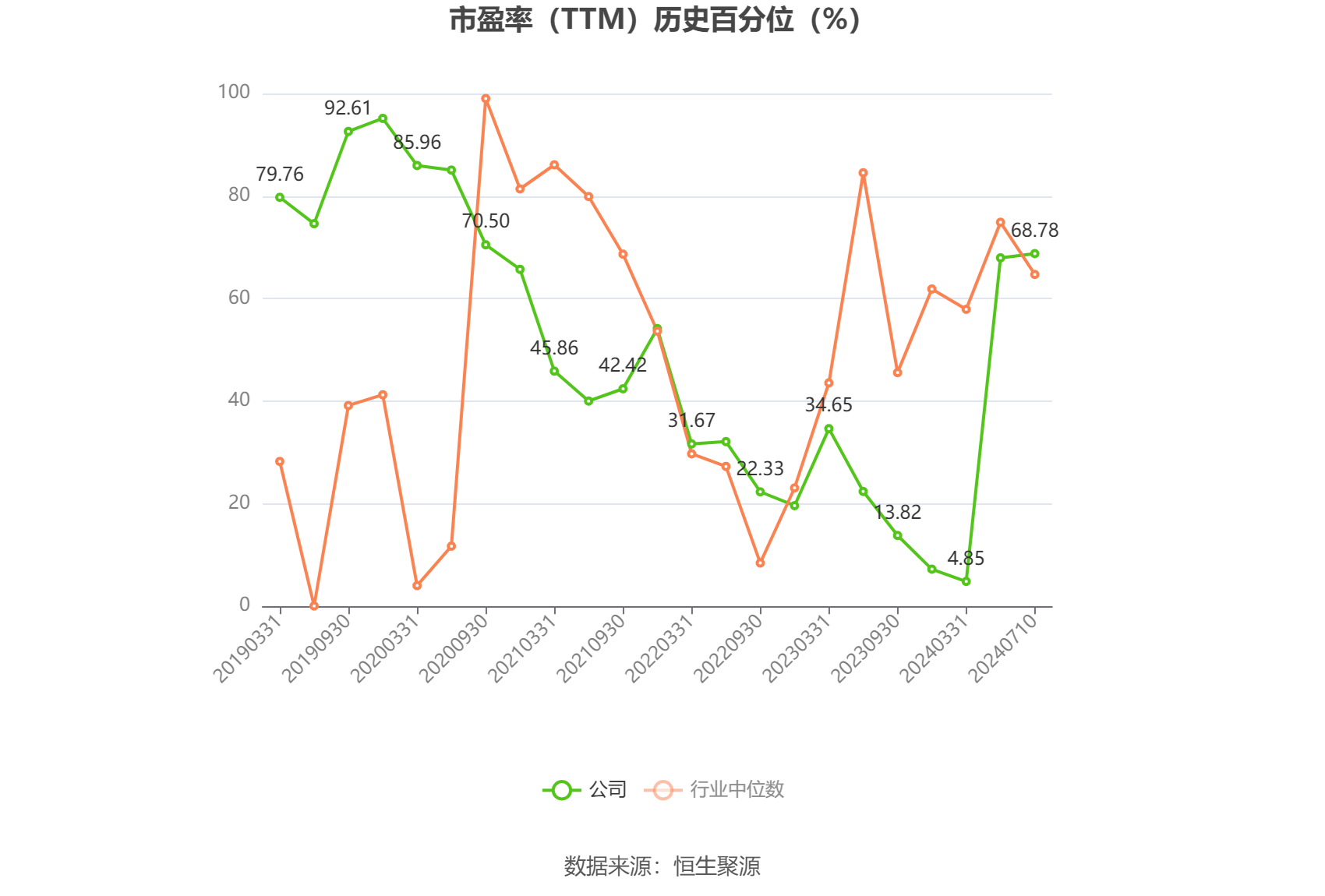 星网宇达：预计2024年上半年亏损1000万元-2000万元 同比由盈转亏