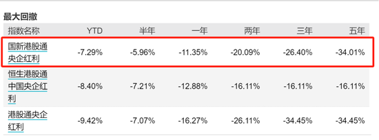 3000点下方大资金的抄底方向曝光！哪些ETF在迎接泼天的富贵？