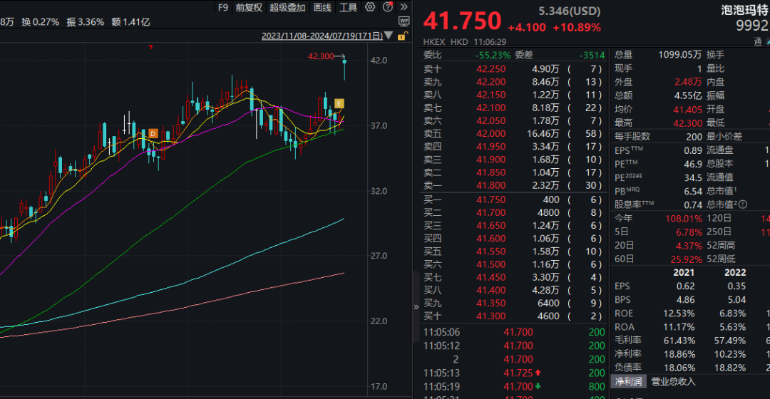 多股涨停！A股这一超级赛道，全线爆发