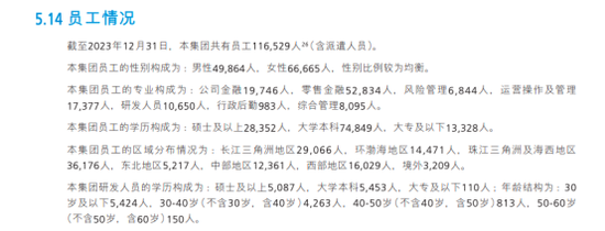 《上市银行薪酬榜》之招行：员工平均年薪60.37万，两年追索薪资超1亿