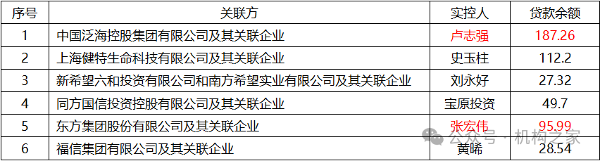 李稳狮或将接掌民生银行北京分行 曾替领导分忧向客户高价销售茅台酒被举报