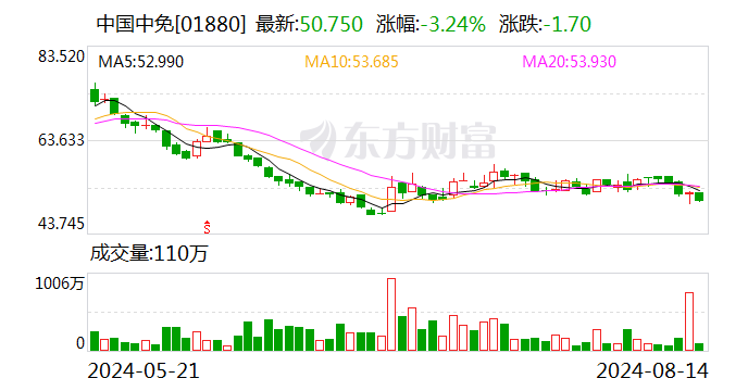 险企年内共11次举牌上市公司 次数创近四年新高