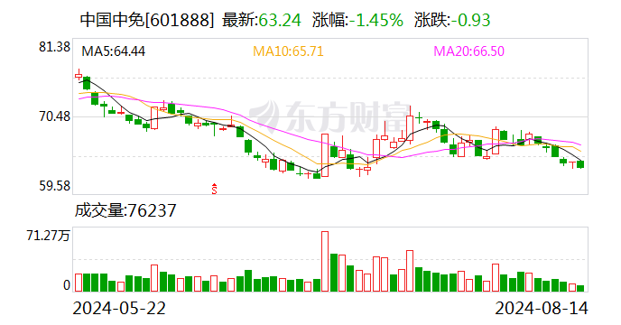 险企年内共11次举牌上市公司 次数创近四年新高