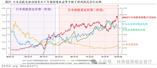 国投策略：缩量极致 眼下何去何从？