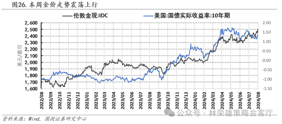 国投策略：缩量极致 眼下何去何从？