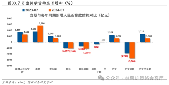 国投策略：缩量极致 眼下何去何从？