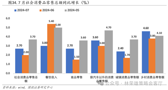 国投策略：缩量极致 眼下何去何从？