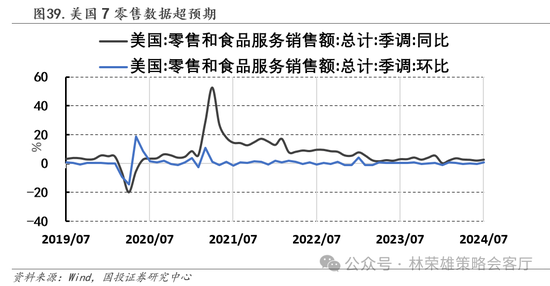 国投策略：缩量极致 眼下何去何从？