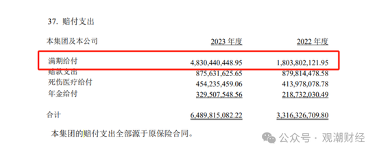 又一险企总精算师升任总经理 业绩重压之下光大永明人寿换将