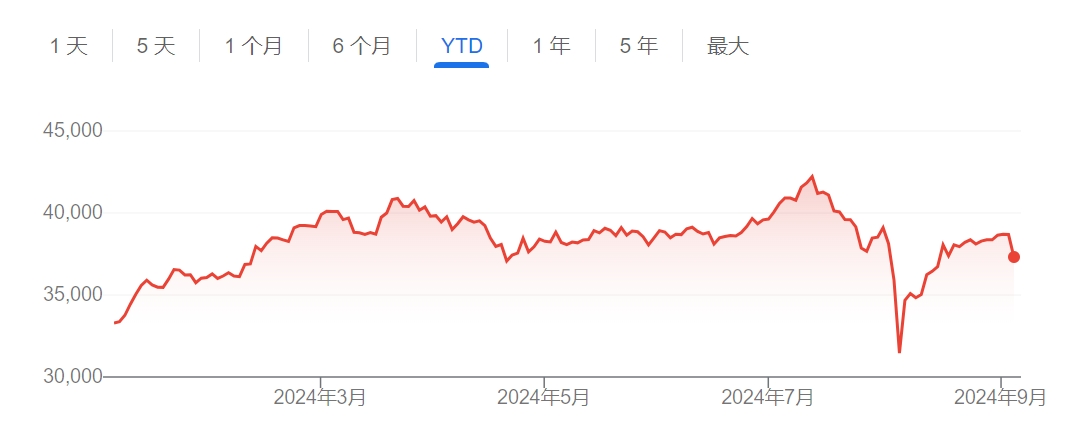 日股“黑色星期一”再度重演？法兴警告：套利交易平仓潮还未结束