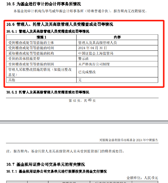 兴银基金，你的胆儿真有那么肥吗？