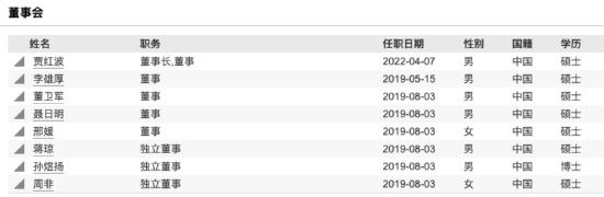 淳厚时代优选A成立以来回报为负34.58% 二季度加仓贵州茅台、青岛啤酒